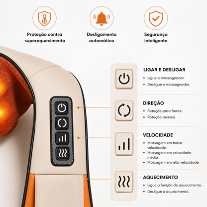 Massageador Inteligente com Aquecimento